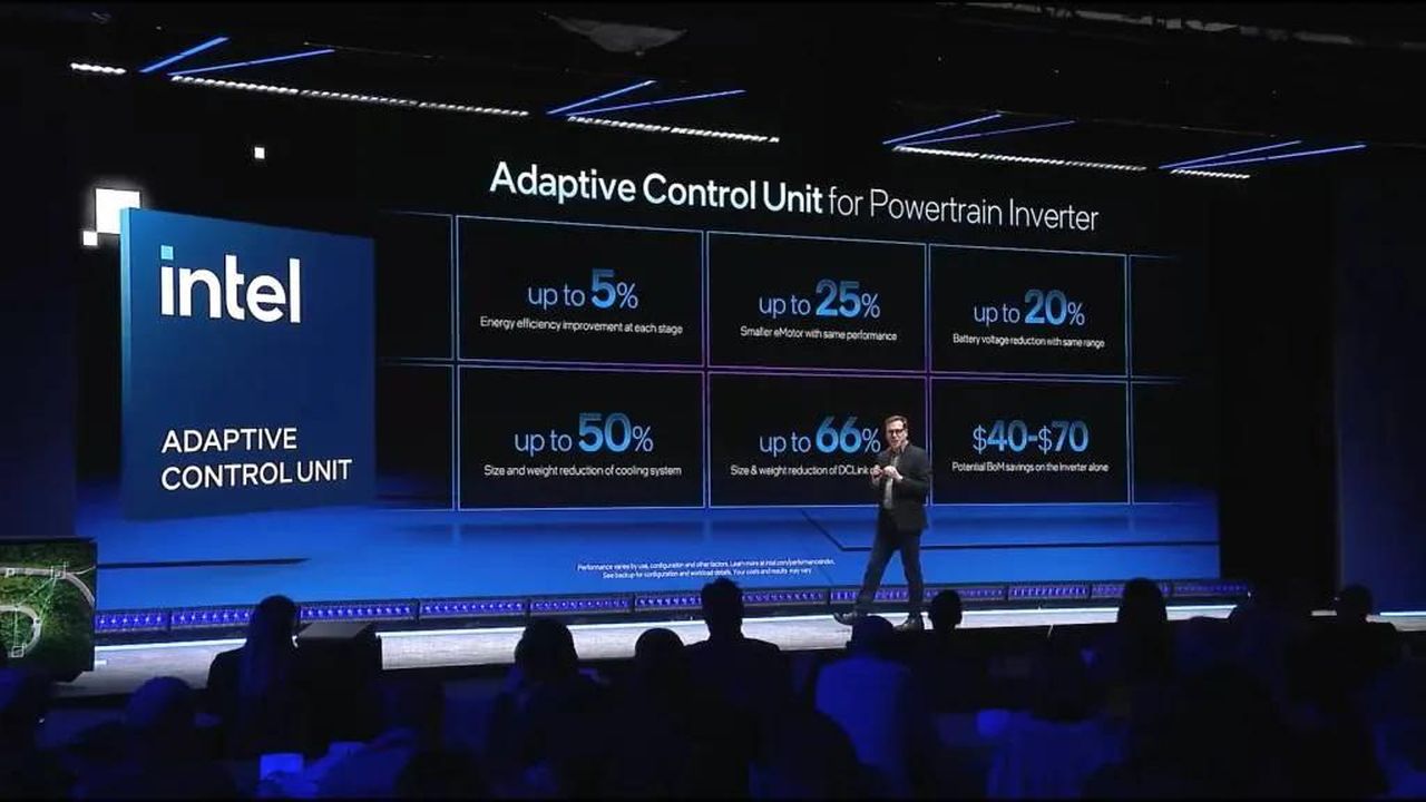 Costruire_su_Tesla_e_Rivian_Innovazione_o_Recupero_N9RwcYJXoP - Veicoli24 Costruire su Tesla e Rivian: Innovazione o Recupero? - Intel Adaptive Control Unit for software-defined vehicles