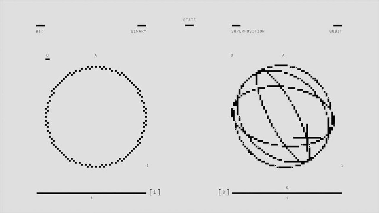 Impatto_delle_tecnologie_a_zero_emissioni_bmeVVI0zKJ - Veicoli24 Source: Google DeepMind - pexels - Illustration depicting classical binary bit and quantum qubit states in superposition and binary.