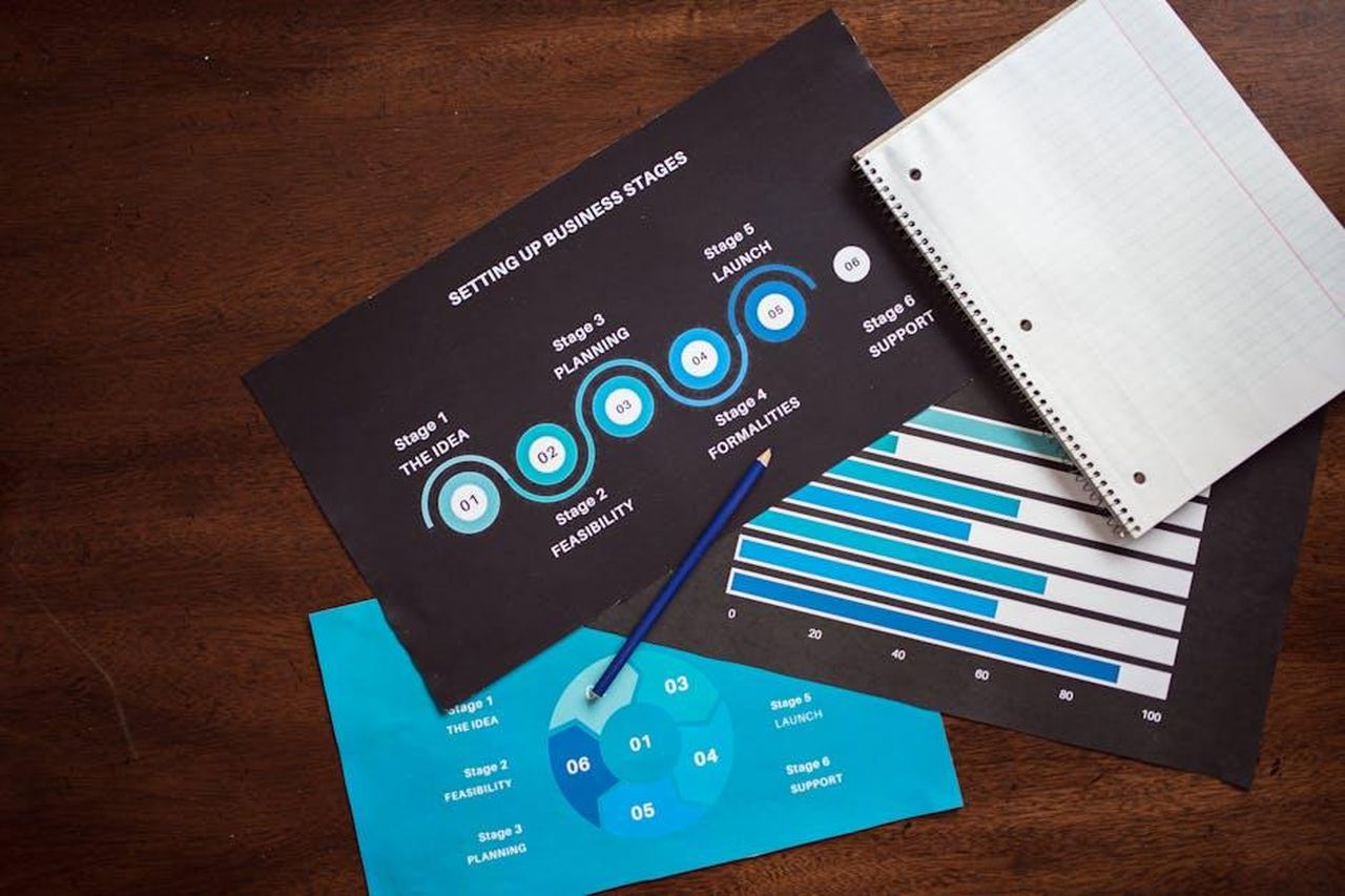 Programma_di_lancio_prodotti_di_MercedesBenz_ZvpBVX1JCm - Veicoli24 Source: RDNE Stock project - pexels - Top view of business planning charts and notebook on a wooden desk.