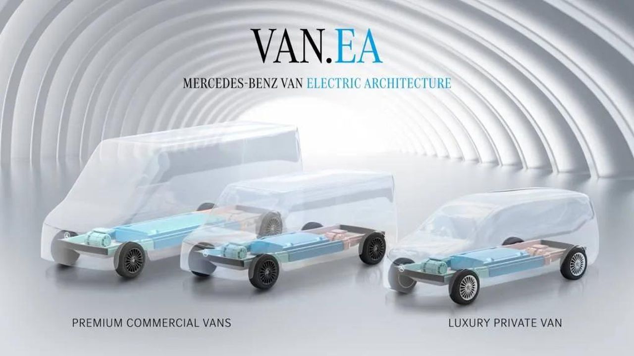 Piattaforma_VanEA_innovazioni_e_differenziazione_ttAQMHBLS0 - Veicoli24 Piattaforma Van.EA: innovazioni e differenziazione Van.EA - cargo e passeggeri